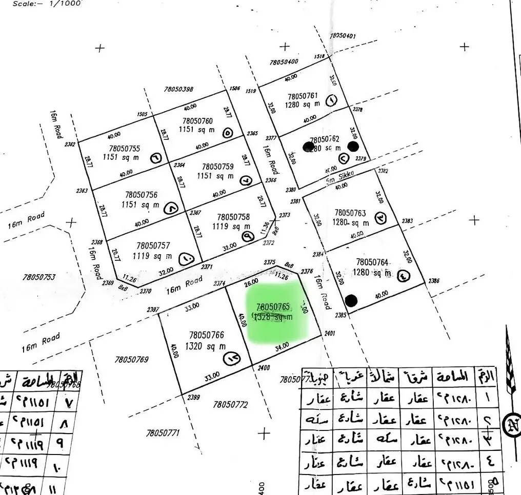 Lands Al Shamal  Abo Dhalouf Area Size 1,328 Square Meter