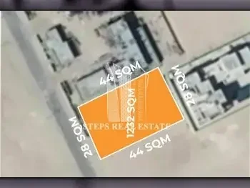 اراضي للبيع في الشمال  - أبو ظلوف  -المساحة 1,232 متر مربع