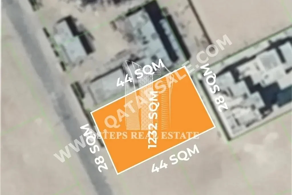 اراضي للبيع في الشمال  - أبو ظلوف  -المساحة 1,232 متر مربع